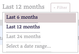 Time range selector affecting channel filter values