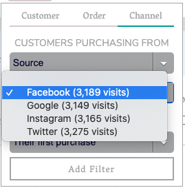 Top 100 channel values with visit counts